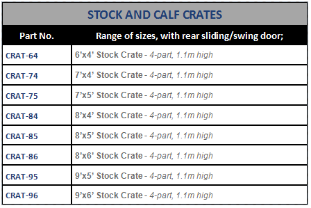 Stock crates table